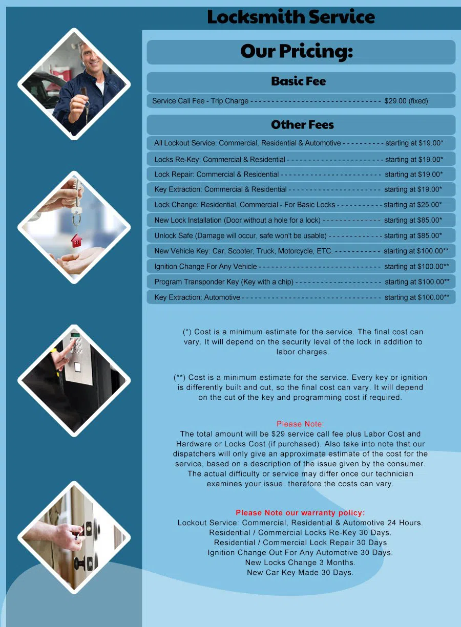 Estate Locksmith Store Hanover, MA 781-298-3437